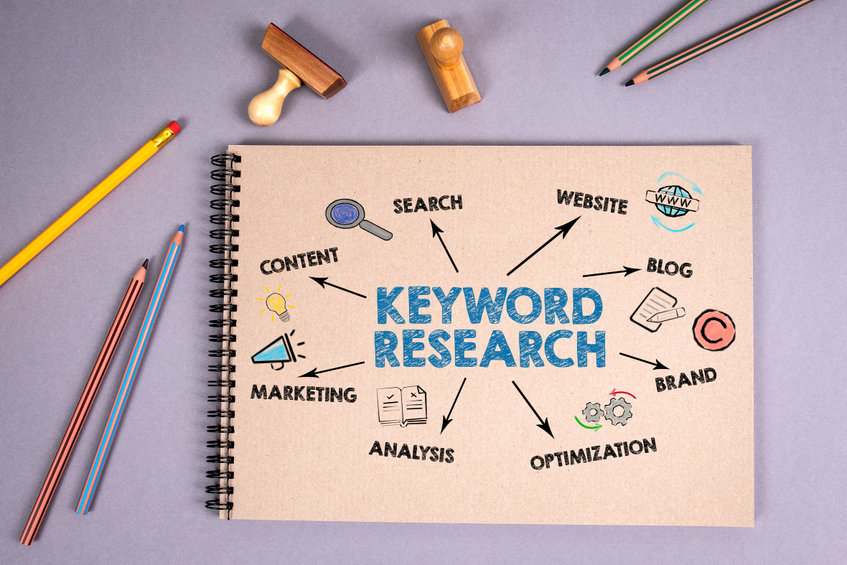 Keyword Research and Optimization